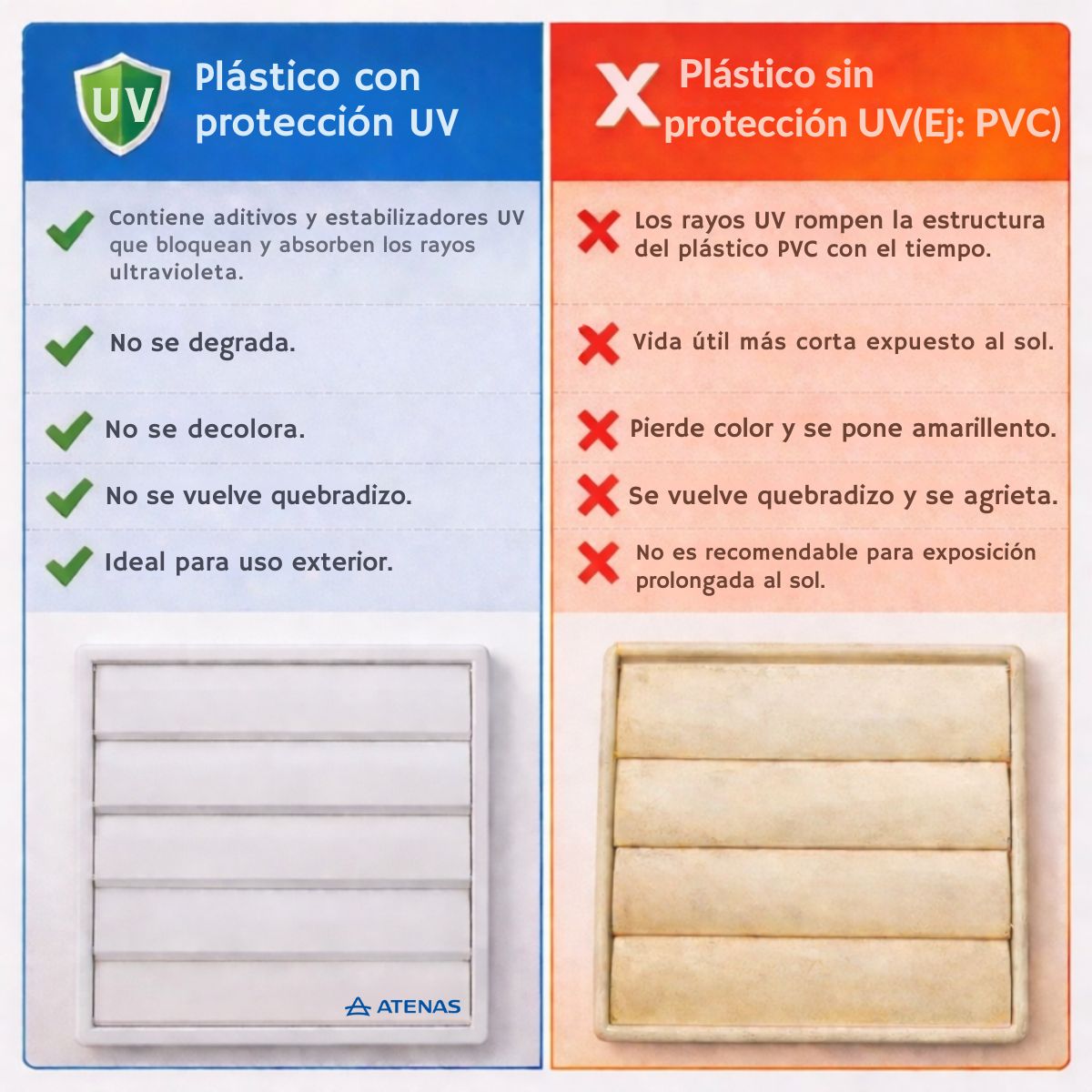 Persiana Móvil Plástica ABS Con Protección UV 25 CM Atenas PM25P - Pireo